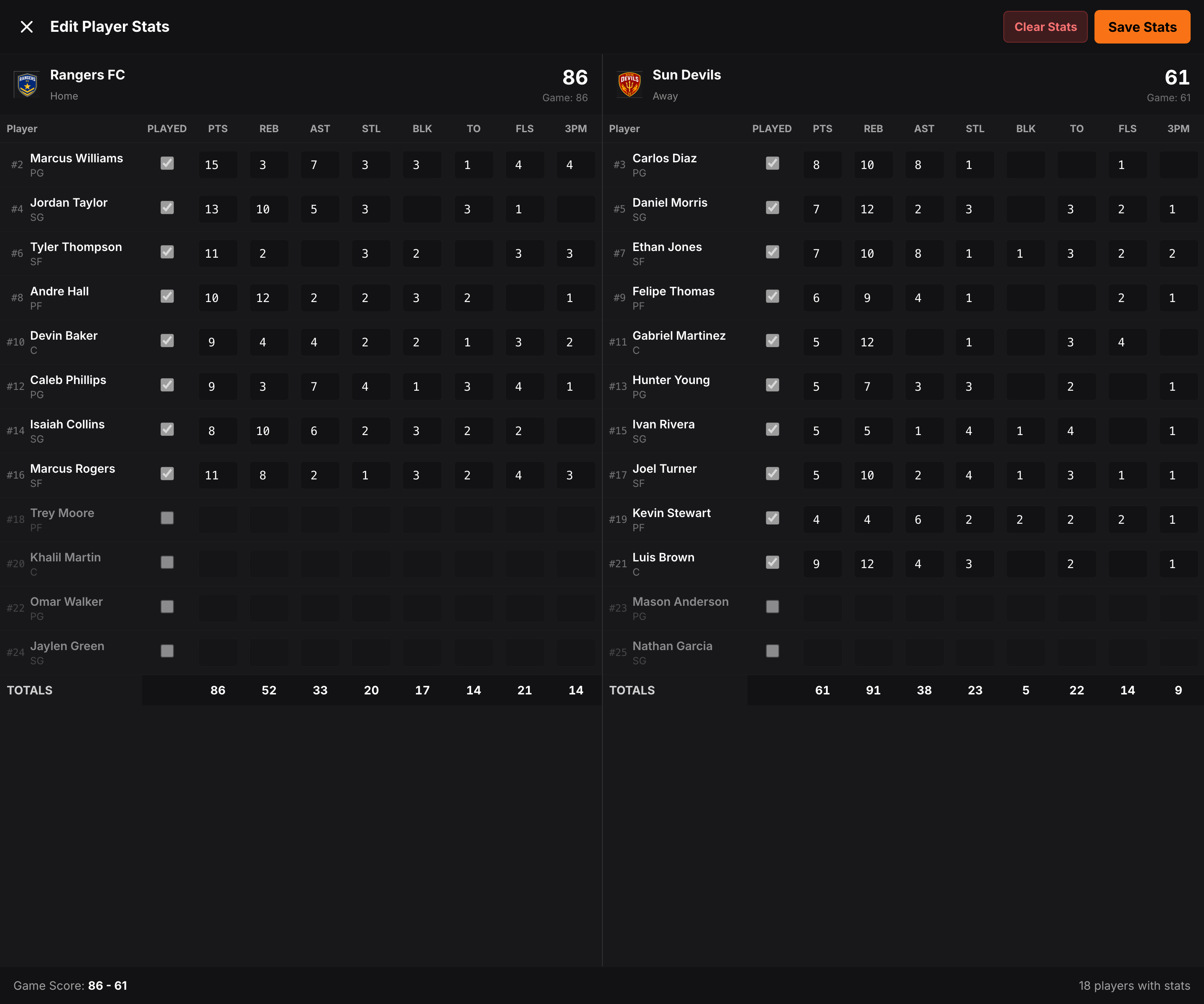 Box score entry grid showing home and away rosters with stat columns for each player