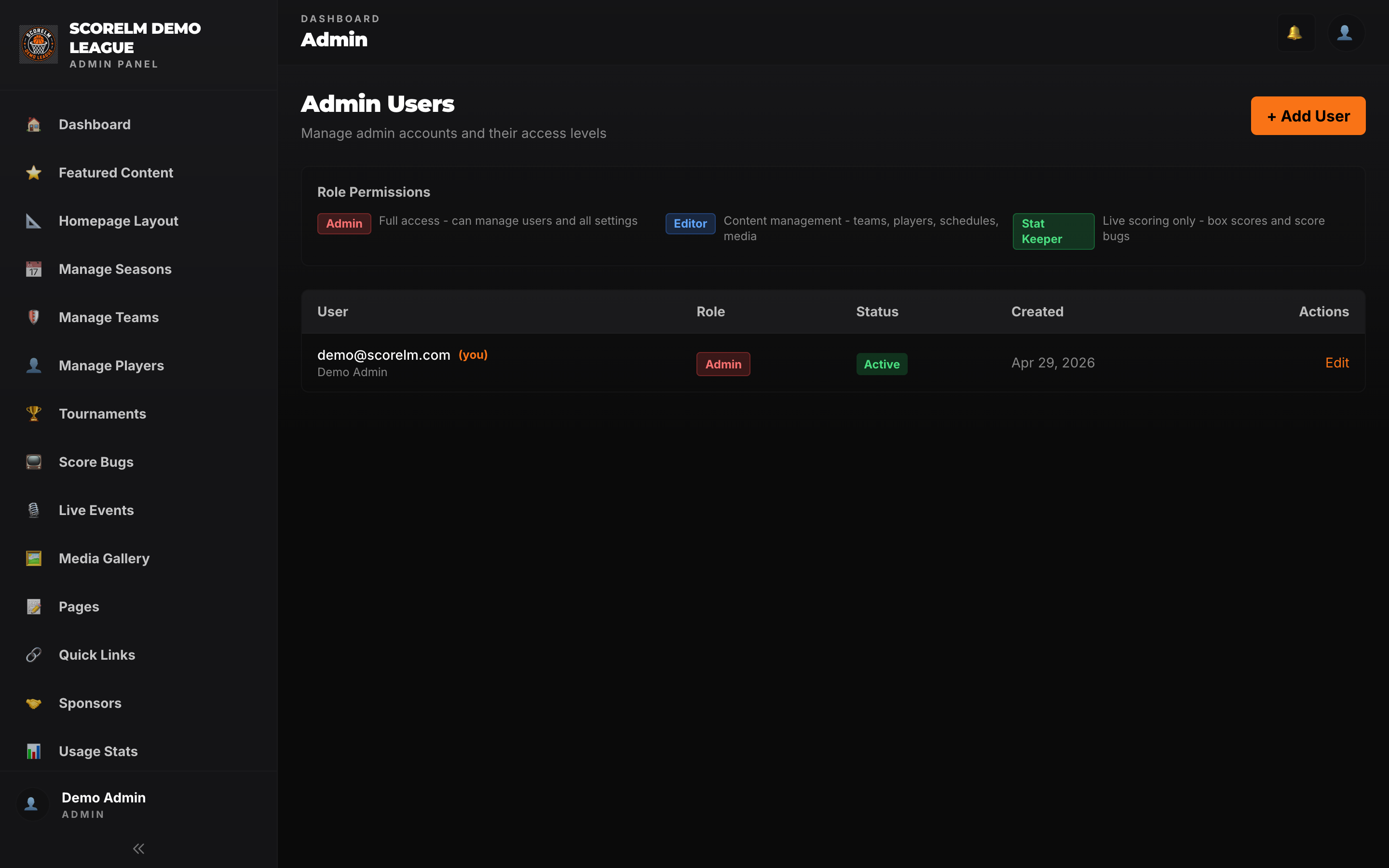 Multi-admin with role permissions (admin, editor, stat-keeper)