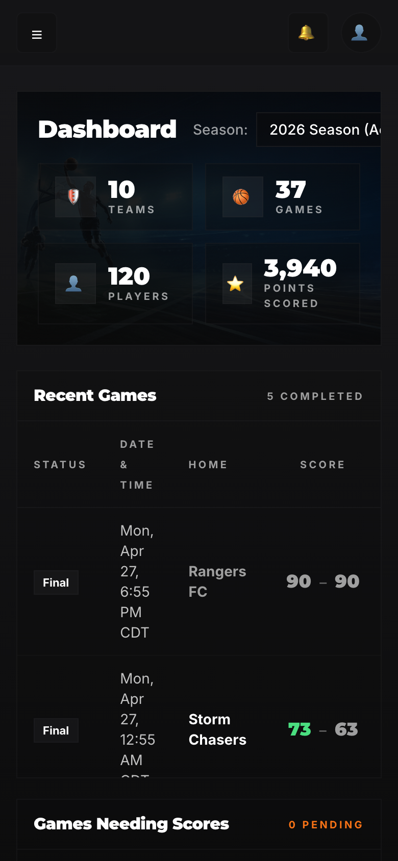 Quick-glance admin dashboard — usage at a glance