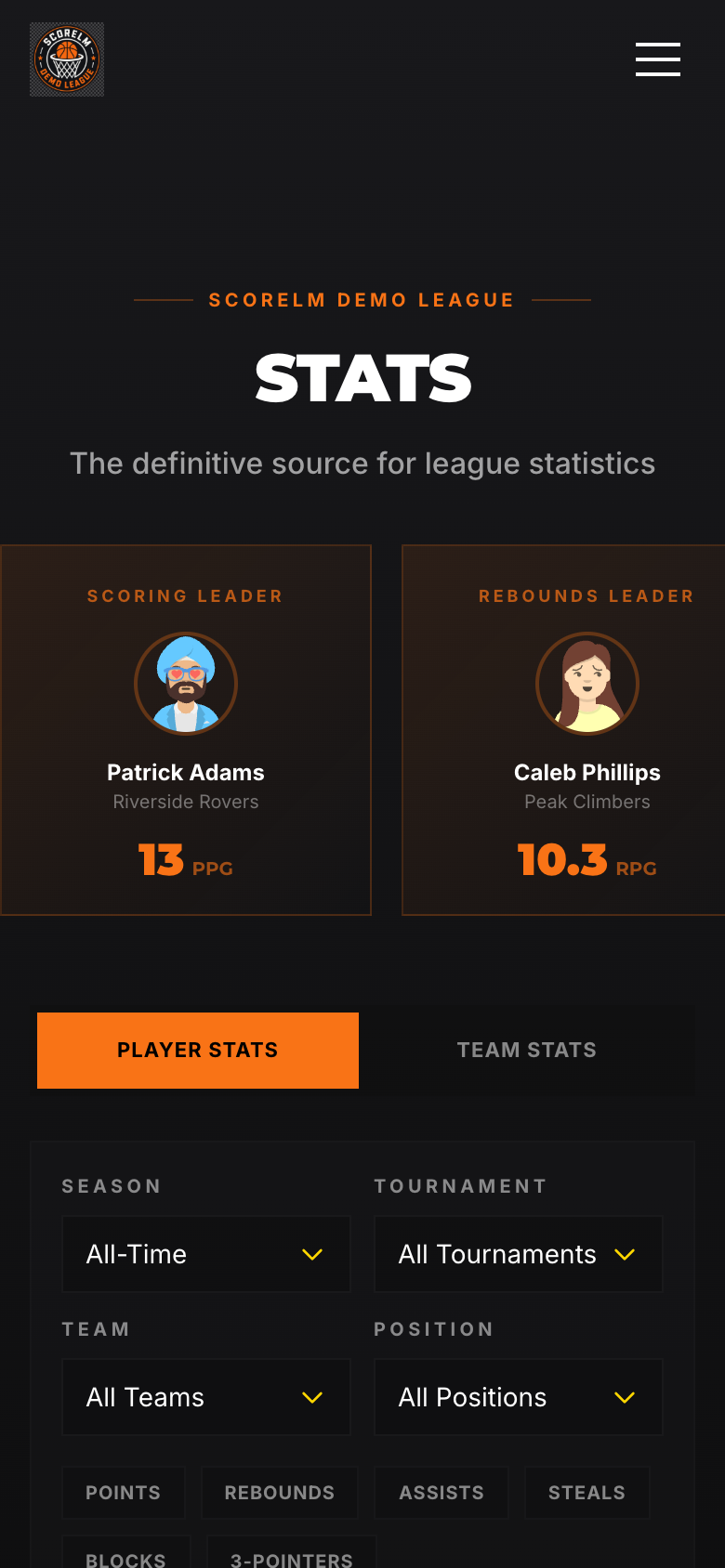 Stats leaderboard on a phone
